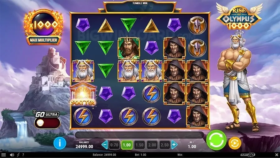 Sports Betting Strategies
